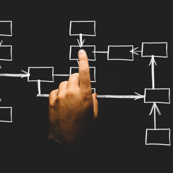 ¿Qué es el conceptualismo?
