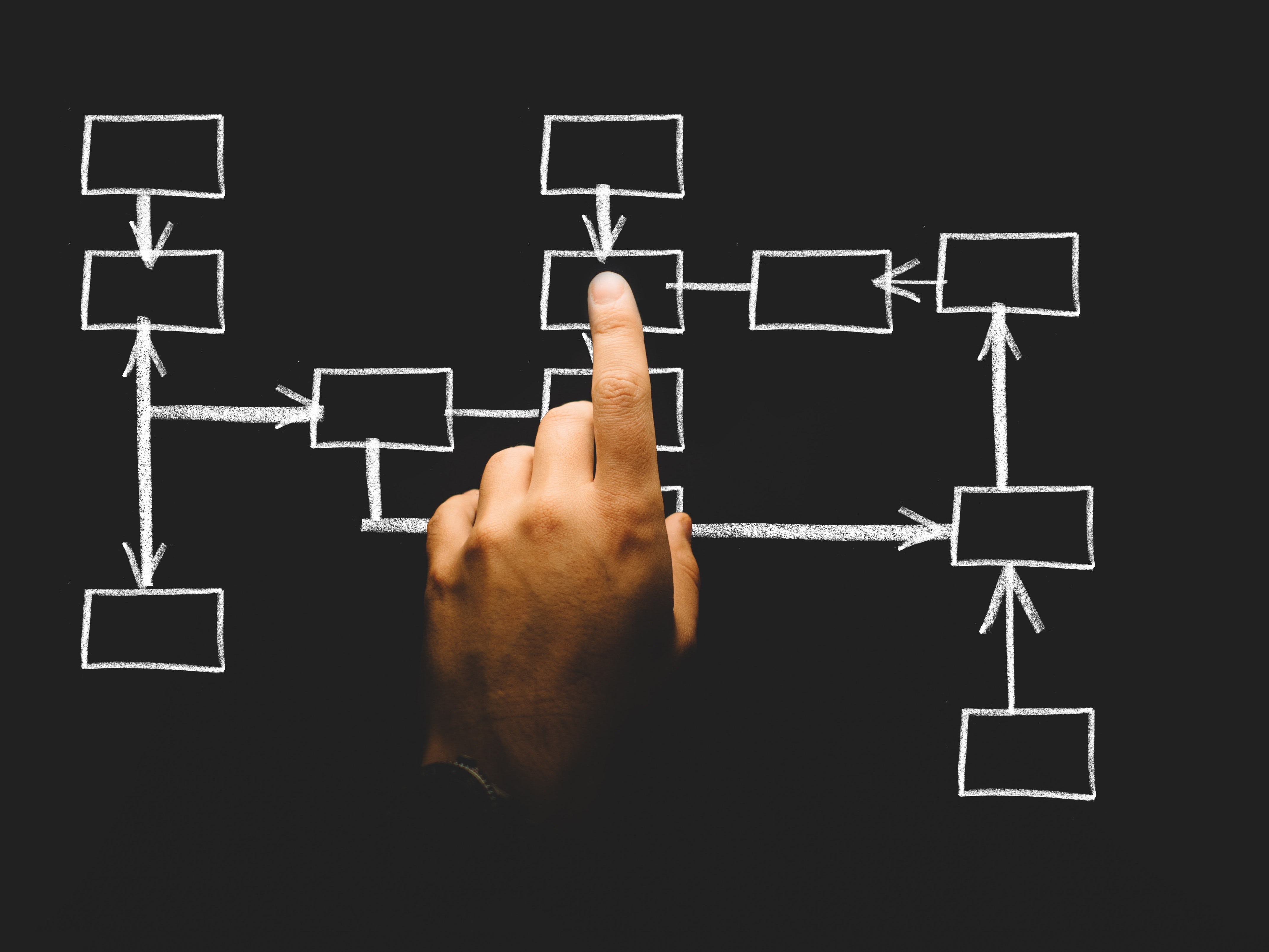 ¿Qué es el conceptualismo?